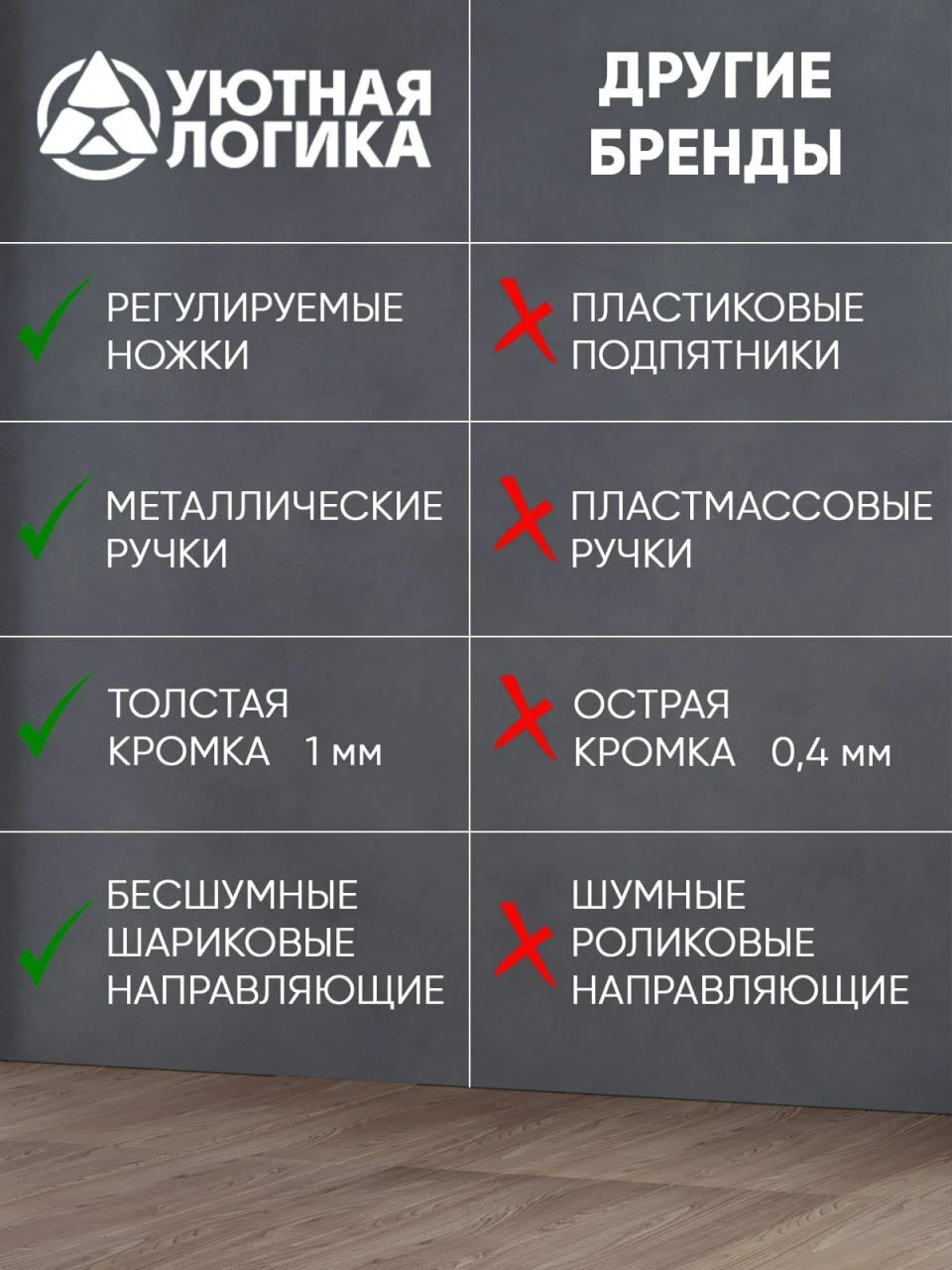 Кухня уютная логика, Пластик, ЛДСП, белая 2,2 м, прямая, с ящиками и полками