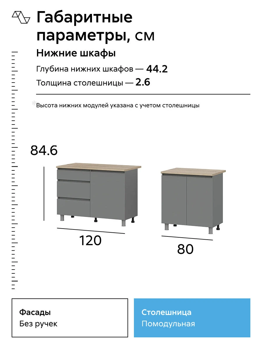 Кухонный гарнитур прямой Нонтон Эккервуд, 200 см, графит серый