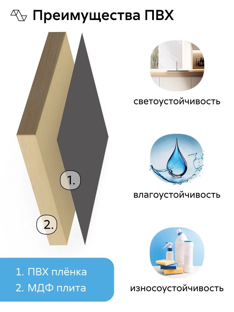 Кухонный гарнитур угловой Нонтон Техно-6, 300х180 см, графит софт new / графит / кастилло темный